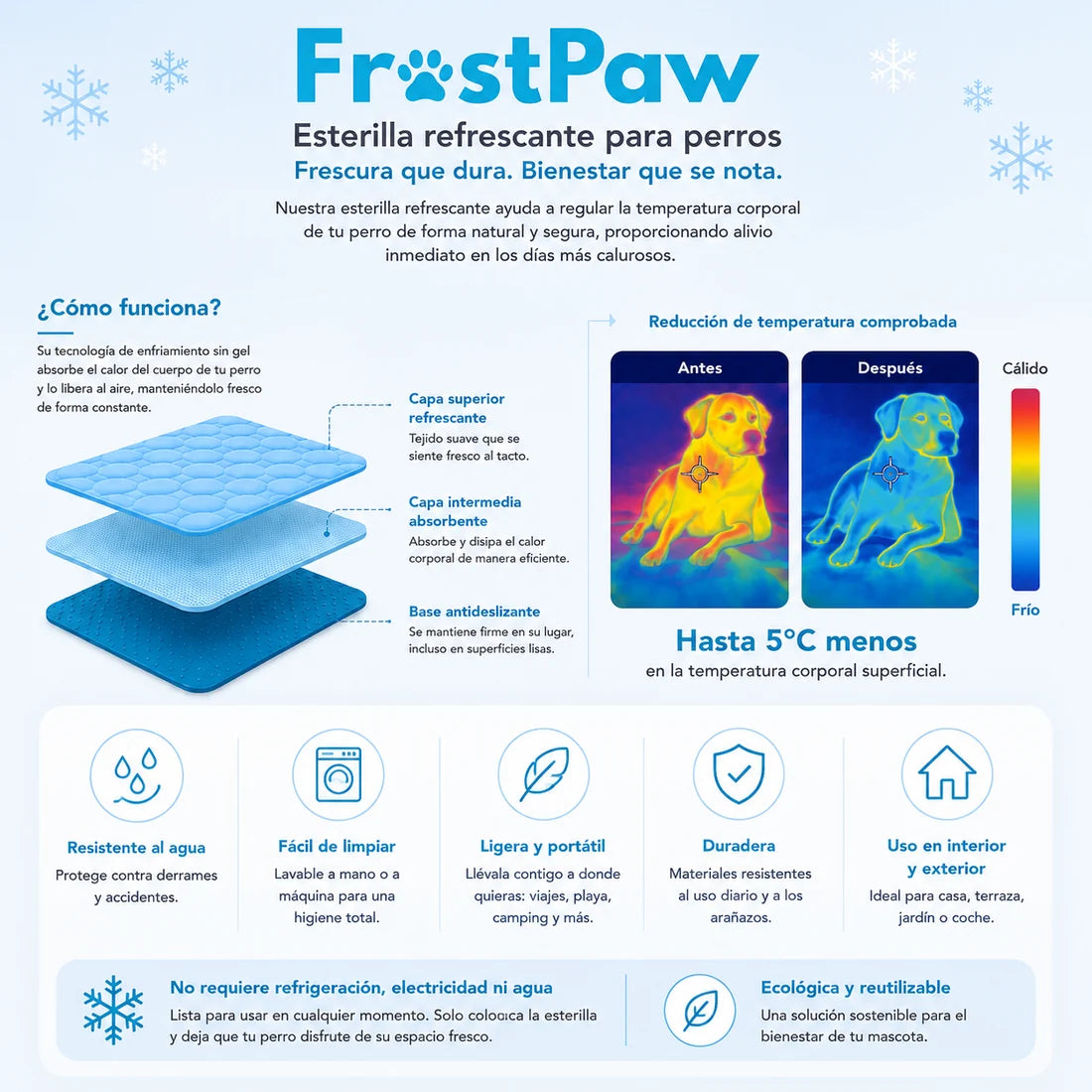 Krushop™ FrostPaw Self-Cooling Dog Pad