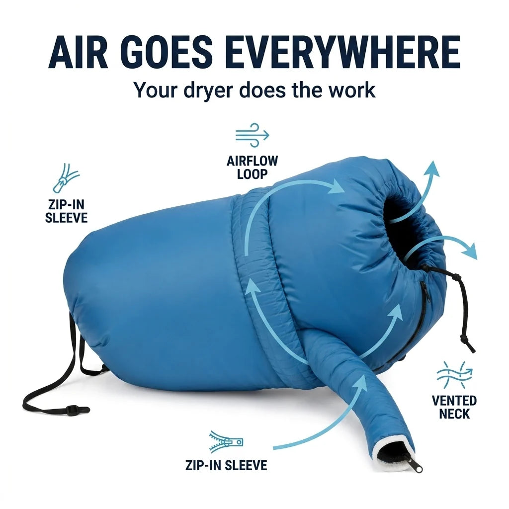 Krushop™ Hands-Free Dog Drying Bag